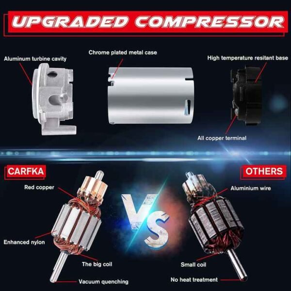 Air Horn for Truck Boats Car,12V 150DB Loud Single Trumpet Train Horns Kit with 120 PSI Air Compressor - Image 3