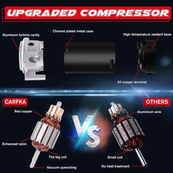 Air Horn for Truck Boats Car, 150DB Super Loud Train Horns Kit with 120 PSI Air Compressor (black, Dual) - Image 3
